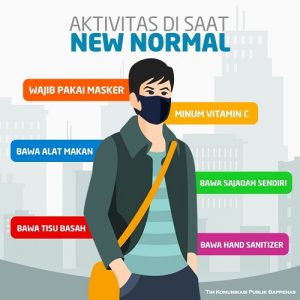 Bangsa-Indonesia-Tengah-Bersiap-Diri-Dalam-Tatanan-Kehidupan-Baru-Kebiasaan-Baru
